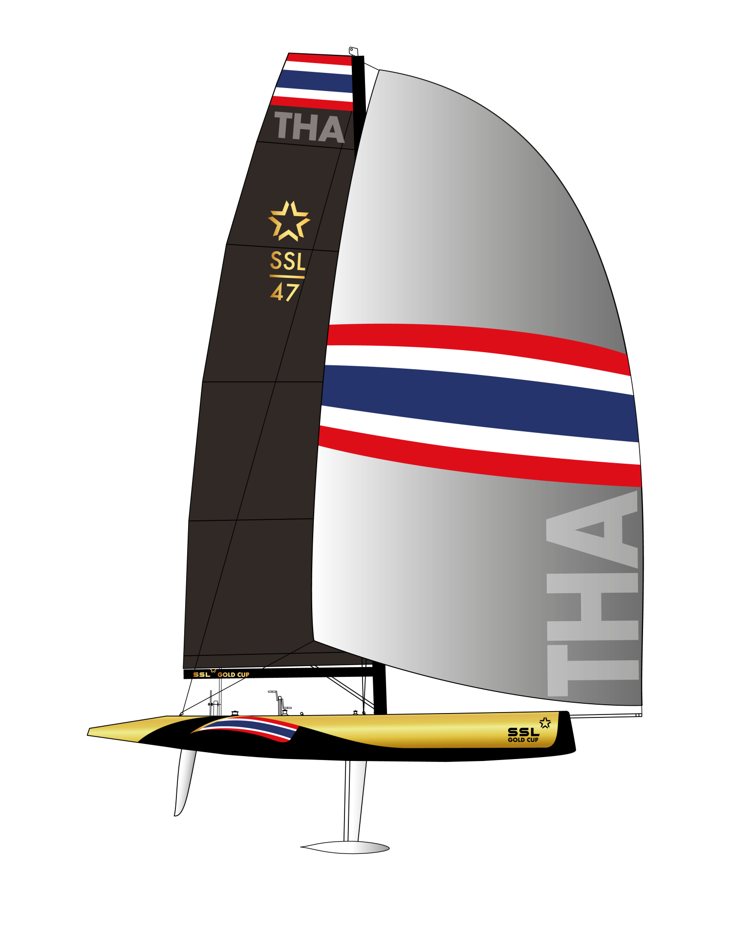 THA SSL GOLD CUP